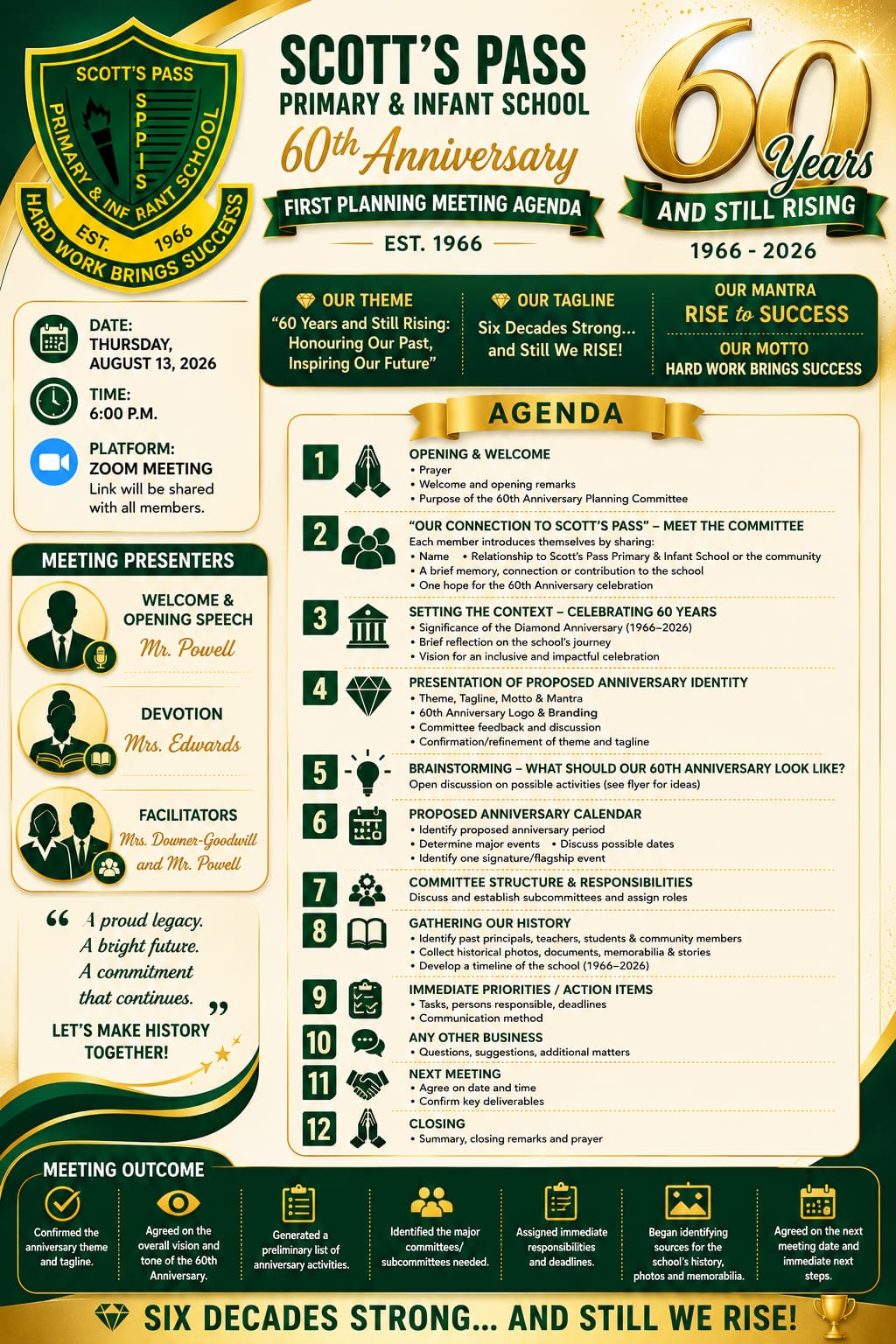 Agenda for the first SPPIS 60th anniversary planning meeting on 13 August 2026