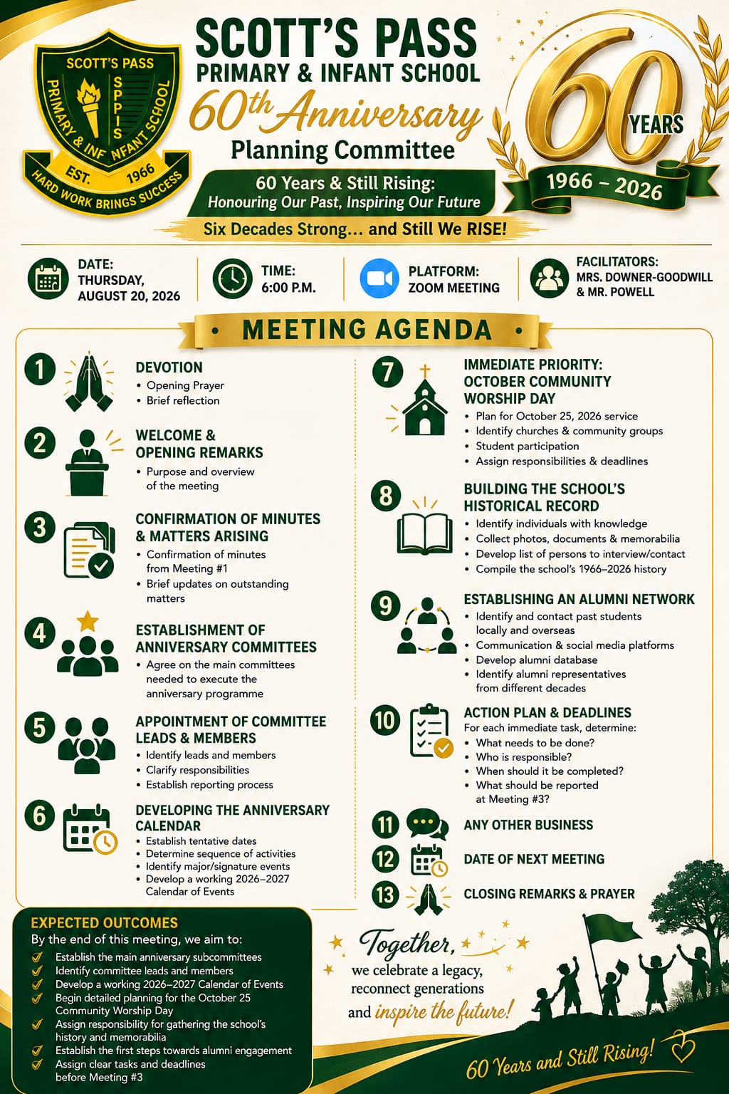 Agenda for the SPPIS 60th anniversary planning committee meeting on 20 August 2026